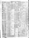 Belfast News-Letter Saturday 15 January 1927 Page 4