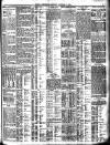 Belfast News-Letter Saturday 05 February 1927 Page 3