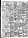 Belfast News-Letter Monday 07 February 1927 Page 2