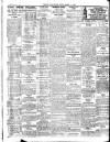 Belfast News-Letter Friday 11 March 1927 Page 2