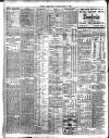 Belfast News-Letter Saturday 21 May 1927 Page 4