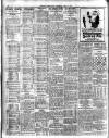 Belfast News-Letter Thursday 02 June 1927 Page 2