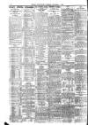 Belfast News-Letter Thursday 15 September 1927 Page 2
