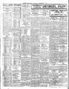 Belfast News-Letter Wednesday 07 September 1927 Page 2