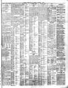 Belfast News-Letter Tuesday 04 October 1927 Page 3