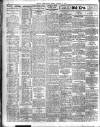 Belfast News-Letter Monday 17 October 1927 Page 2