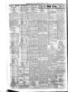 Belfast News-Letter Monday 16 January 1928 Page 2