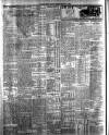 Belfast News-Letter Friday 09 March 1928 Page 4