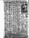 Belfast News-Letter Saturday 07 April 1928 Page 2
