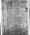 Belfast News-Letter Friday 27 April 1928 Page 2