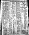 Belfast News-Letter Friday 27 April 1928 Page 3