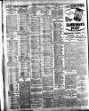 Belfast News-Letter Saturday 28 April 1928 Page 2