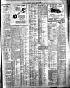 Belfast News-Letter Friday 04 May 1928 Page 3