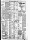 Belfast News-Letter Tuesday 08 May 1928 Page 3