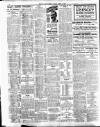 Belfast News-Letter Friday 01 June 1928 Page 2