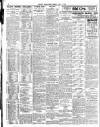 Belfast News-Letter Monday 09 July 1928 Page 2