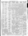 Belfast News-Letter Monday 09 July 1928 Page 3
