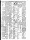 Belfast News-Letter Friday 14 September 1928 Page 3