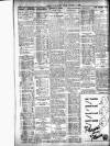 Belfast News-Letter Friday 11 January 1929 Page 2