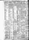 Belfast News-Letter Thursday 24 January 1929 Page 4