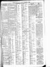 Belfast News-Letter Thursday 21 February 1929 Page 3