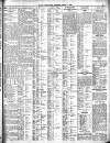 Belfast News-Letter Thursday 07 March 1929 Page 3