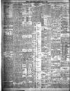 Belfast News-Letter Saturday 06 April 1929 Page 4