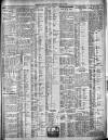 Belfast News-Letter Saturday 04 May 1929 Page 3