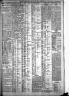 Belfast News-Letter Wednesday 08 May 1929 Page 3