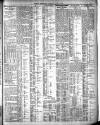 Belfast News-Letter Saturday 08 June 1929 Page 3