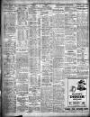Belfast News-Letter Thursday 04 July 1929 Page 2