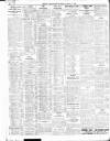 Belfast News-Letter Saturday 10 August 1929 Page 2