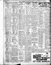 Belfast News-Letter Wednesday 11 September 1929 Page 2