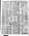 Belfast News-Letter Wednesday 04 June 1930 Page 2