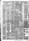 Belfast News-Letter Thursday 12 June 1930 Page 2