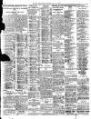 Belfast News-Letter Saturday 19 July 1930 Page 2