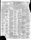 Belfast News-Letter Monday 28 July 1930 Page 3