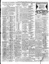 Belfast News-Letter Tuesday 29 July 1930 Page 2