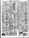 Belfast News-Letter Monday 01 December 1930 Page 2