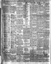 Belfast News-Letter Tuesday 06 January 1931 Page 2