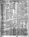 Belfast News-Letter Wednesday 07 January 1931 Page 2