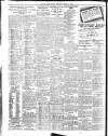 Belfast News-Letter Thursday 05 March 1931 Page 2
