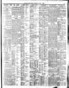 Belfast News-Letter Thursday 04 June 1931 Page 3