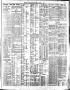 Belfast News-Letter Saturday 06 June 1931 Page 3