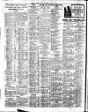 Belfast News-Letter Thursday 11 June 1931 Page 2