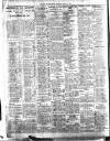 Belfast News-Letter Tuesday 21 July 1931 Page 2