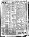 Belfast News-Letter Tuesday 21 July 1931 Page 11