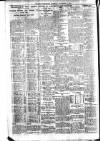 Belfast News-Letter Thursday 03 September 1931 Page 2