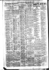 Belfast News-Letter Friday 04 September 1931 Page 2