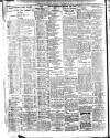 Belfast News-Letter Saturday 12 September 1931 Page 2